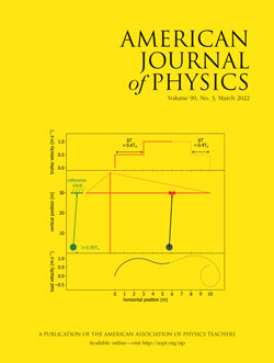 March 2022 AJP cover