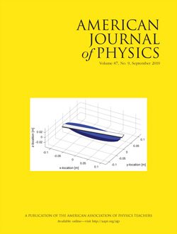September 2019 AJP