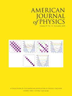 November 2019 AJP cover