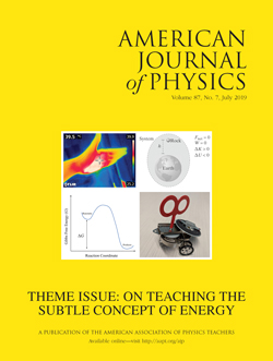 July 2019 AJP Cover